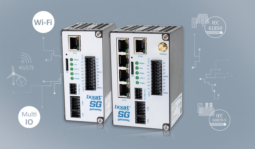 Az Ixxat Smart Grid Gateways lehetővé teszi az IO és a Wi-Fi érzékelők csatlakoztatását az energiahálózatokhoz